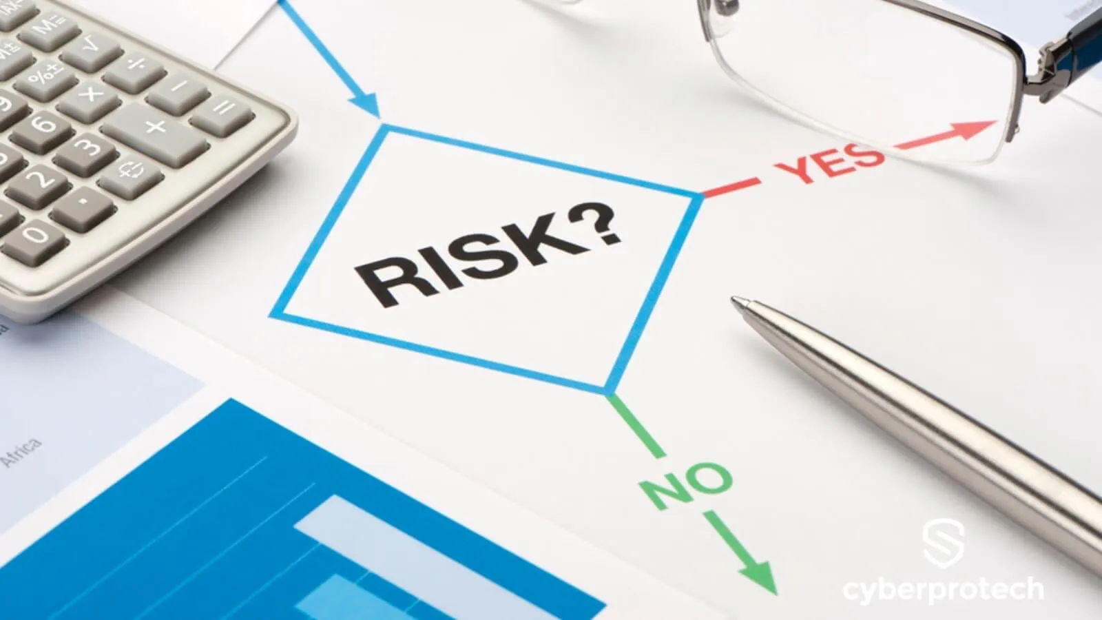 RISK